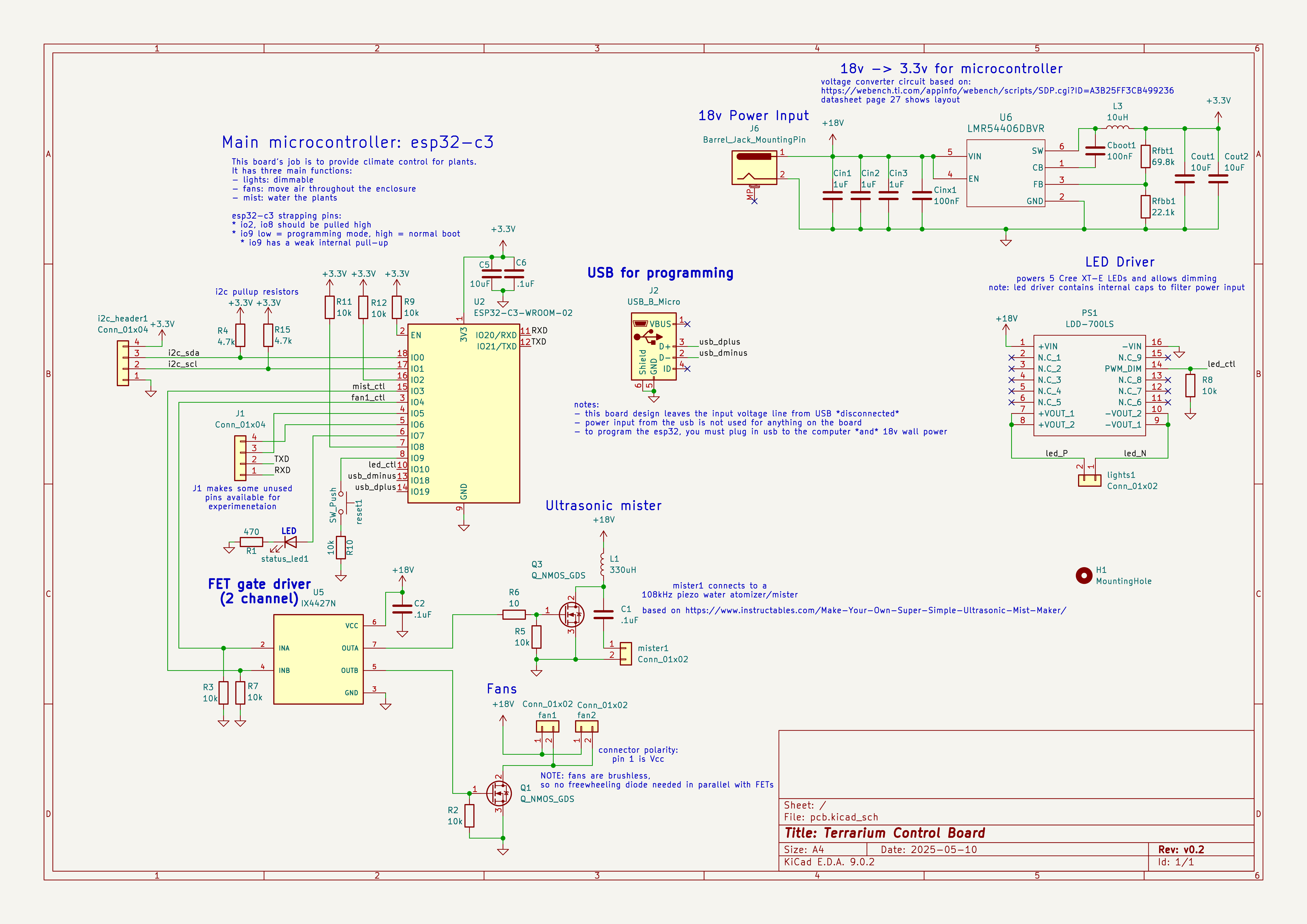 schematic
